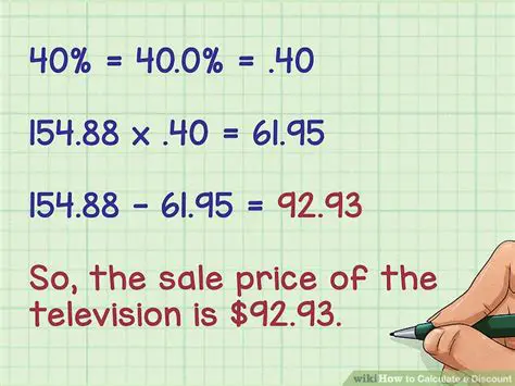 Tips for Calculating Discount Percentage