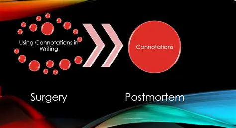 Tips for Using Connotation Effectively