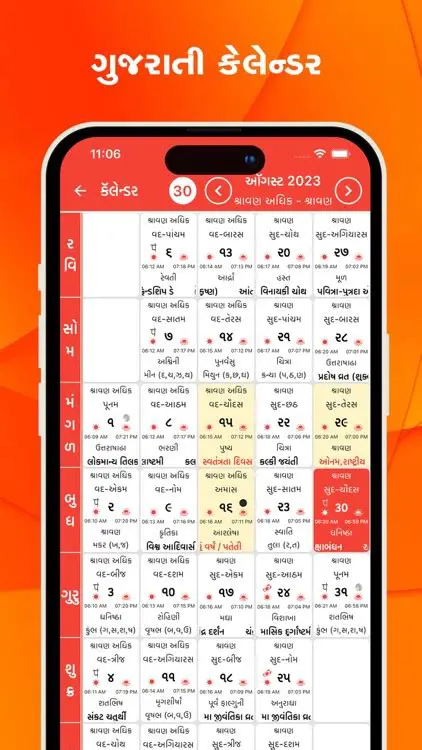 Today's Panchang: Your Definitive Guide to Auspicious Timings and Cosmic Energies