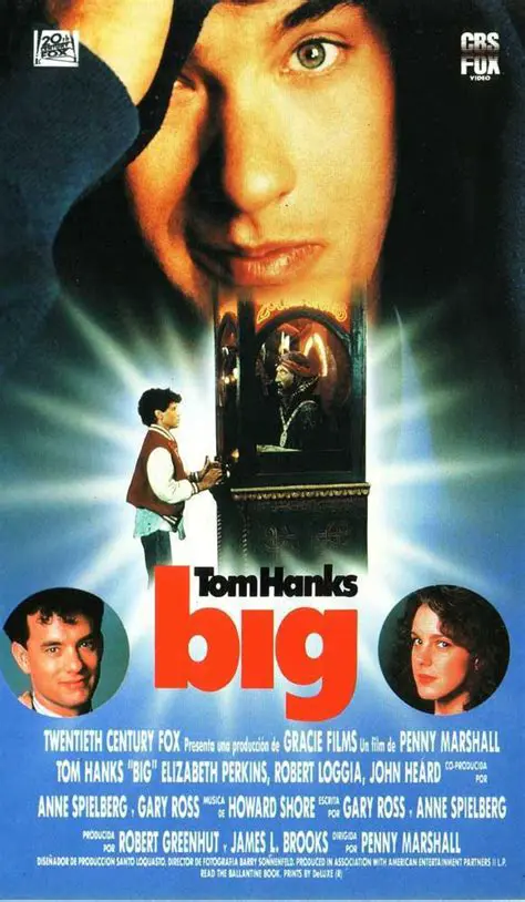 The Enduring Legacy of 'Big': Tom Hanks' 1988 Oscar-Nominated Film That Captured Hearts