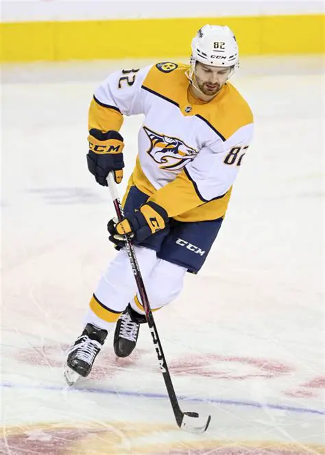 Tommy Novak: The Rising Star of the NHL – A Comprehensive Look
