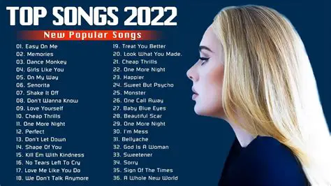 Discover the Top 50 Songs of 2022: Your Ultimate Playlist is Here!