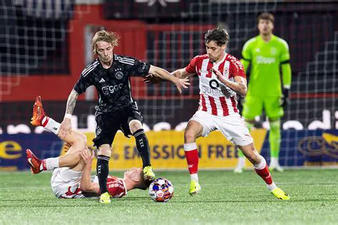 TOP Oss tegen Jong Ajax: Een Klassieker vol Ambitie en Talent in de Keuken Kampioen Divisie