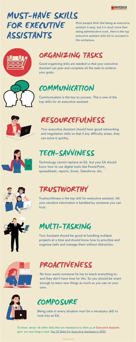 Mastering the Executive Assistant Role: Top Skills for Unstoppable Success