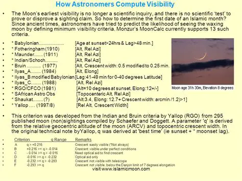 Topocentric Crescent Width