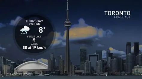 Toronto Weather Forecast 60 Days: Unpacking AccuWeather Hourly Insights