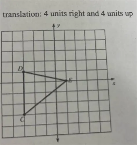 Translation of 7 Units Right and 4 Units Up