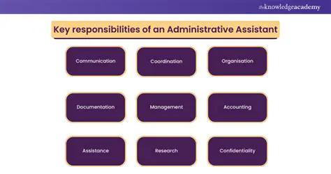 Tugas Administrative Assistant: Comprehensive Guide to Roles and Responsibilities