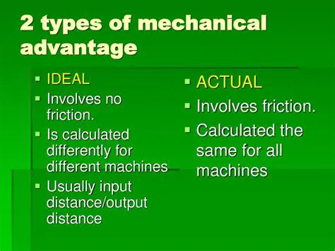 Types of Mechanical Advantage