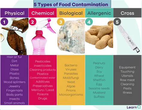 Types of Smells that Indicate Food Contamination