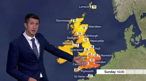 UK Weather News Today: Latest Updates and Forecasts