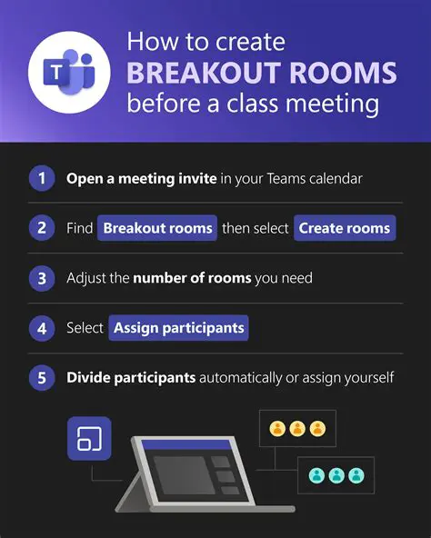 Understanding Breakout Rooms