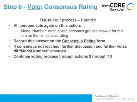 Understanding Consensus Rating Problems