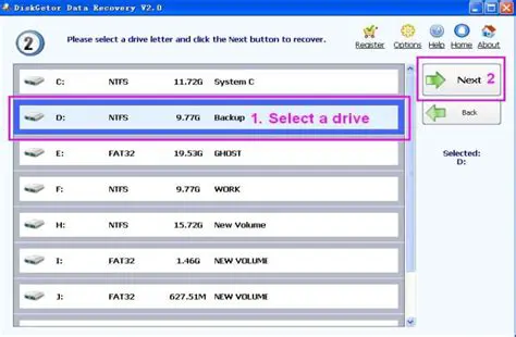 Understanding DiskGetor Data Recovery