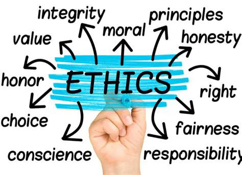 Understanding Ethics and Values