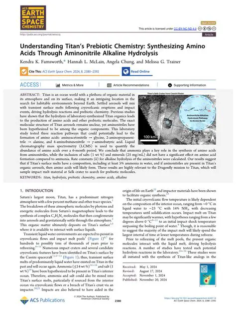 Understanding External Titan
