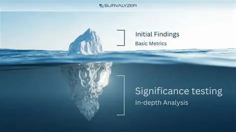Understanding the Significance of i163316341635163616371638163916401641163316321633163316331634: A Comprehensive Analysis