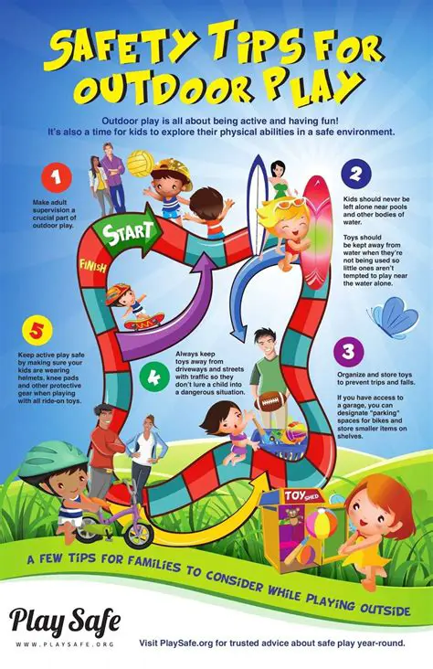 Understanding Safety Tips for Outdoor Activities