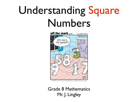 Understanding Square Numbers