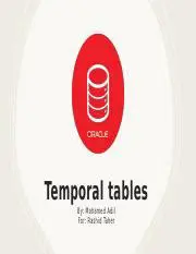 Understanding Temporal Tables