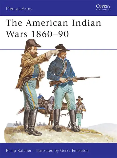 Understanding the American Indian Wars