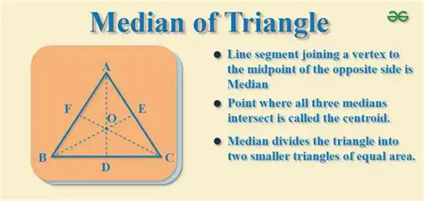 Understanding the Basics of a Median in a Triangle