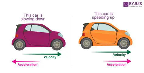 Understanding the Basics of Acceleration and Velocity
