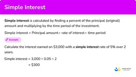 Understanding the Basics of Simple Interest