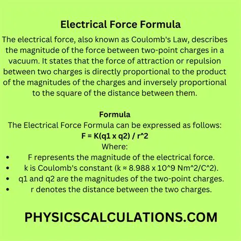 Understanding the Components of the Formula