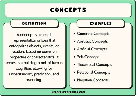 Understanding the Concept of a Mentor