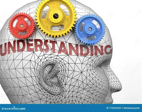 Understanding the Concept of Technique