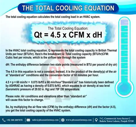 Understanding the Cooling Equation
