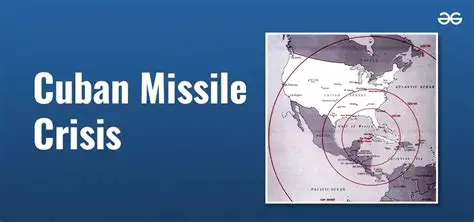 Understanding the Cuban Missile Crisis