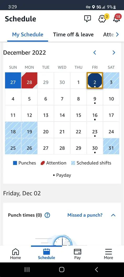 Understanding the Current Schedule