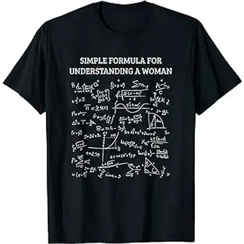 Understanding the GAA Formula