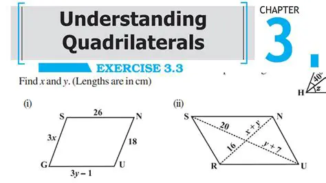 Understanding the Given Quadrilateral