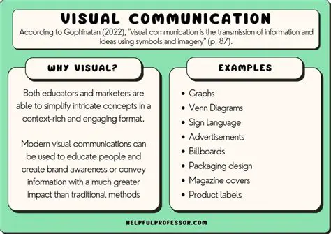 Understanding the Importance of a Visual Organizer