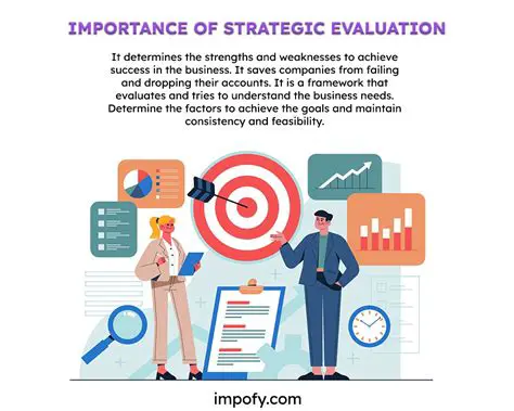Understanding the Importance of Evaluation