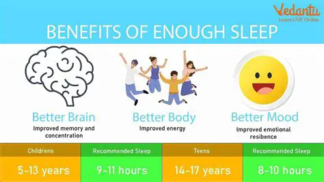 Understanding the Importance of Sleep Quality in Students