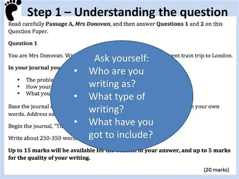 Understanding the Question