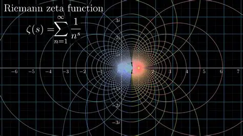 Understanding the Riemann Zeta Function