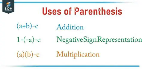 Understanding the Role of Parentheses in Mathematics