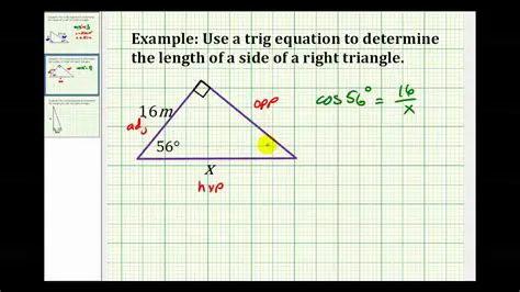 Understanding the Side Length Function