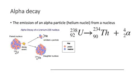 Understanding the Significance of Alpha Emission