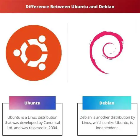 Understanding Ubuntu and Debian