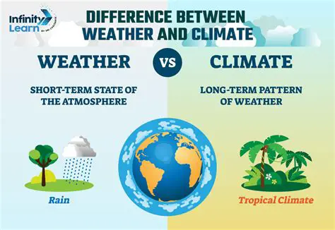Understanding Weather Patterns and Forecasts: A Comprehensive Guide from News9.com