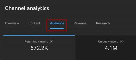 Unveiling the Mystery of https://youtu.be/WAcNcNyExq: A Deep Dive