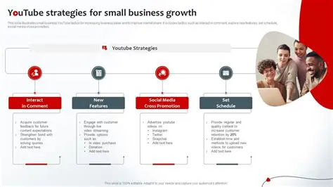 Unlocking Digital Success: A Deep Dive into High-Impact YouTube Strategies