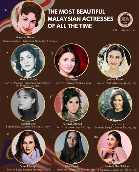 Unlocking Malaysian TV News: A Comprehensive Viewer's Guide to Broadcast Media