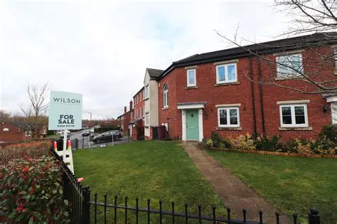 Unlocking Newcastle's Property Potential: A Deep Dive into Wilson Estate Agents' Excellence